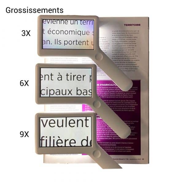 Loupe Amélie : illustration des 3 grossissements 3×, 6× et 9× pour la basse vision